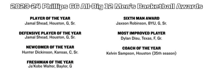 Screen Shot 2024-03-10 at 6.59.05 PM